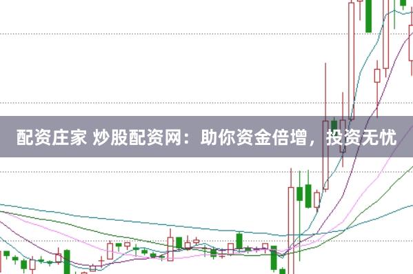 配资庄家 炒股配资网：助你资金倍增，投资无忧
