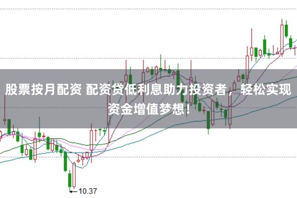 股票按月配资 配资贷低利息助力投资者，轻松实现资金增值梦想！