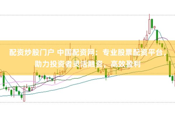 配资炒股门户 中国配资网：专业股票配资平台，助力投资者灵活融资，高效盈利