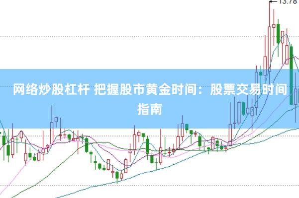网络炒股杠杆 把握股市黄金时间：股票交易时间指南