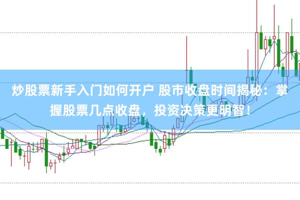炒股票新手入门如何开户 股市收盘时间揭秘：掌握股票几点收盘，投资决策更明智！
