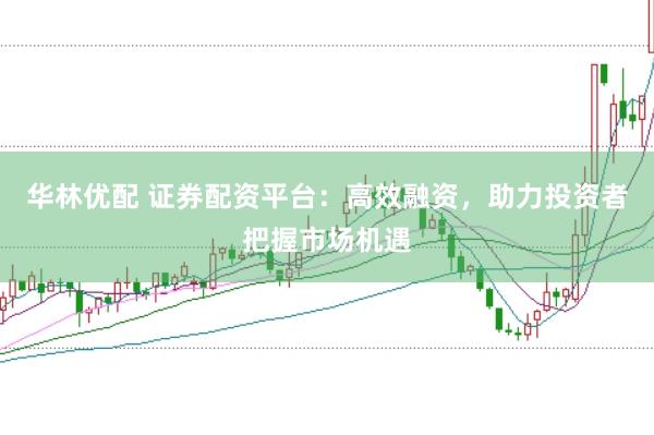 华林优配 证券配资平台：高效融资，助力投资者把握市场机遇