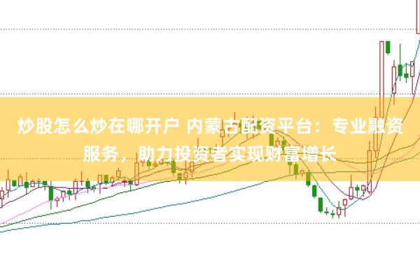炒股怎么炒在哪开户 内蒙古配资平台：专业融资服务，助力投资者实现财富增长