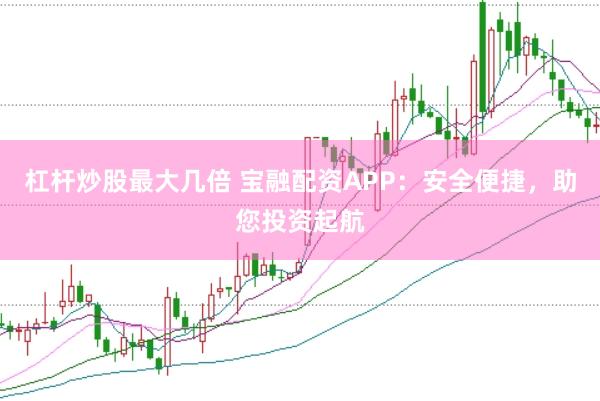 杠杆炒股最大几倍 宝融配资APP：安全便捷，助您投资起航