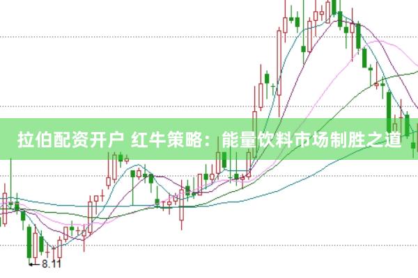 拉伯配资开户 红牛策略：能量饮料市场制胜之道