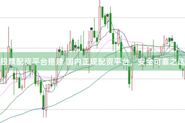 股票配资平台搭建 国内正规配资平台，安全可靠之选