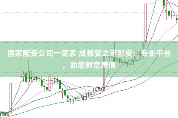 国家配资公司一览表 成都安之诺配资：专业平台，助您财富增值
