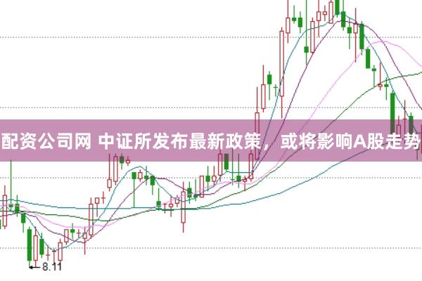 配资公司网 中证所发布最新政策，或将影响A股走势
