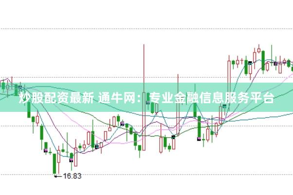 炒股配资最新 通牛网：专业金融信息服务平台