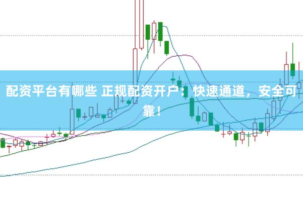 配资平台有哪些 正规配资开户：快速通道，安全可靠！