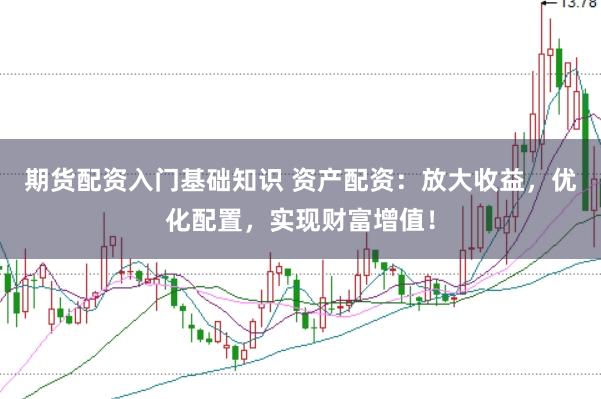期货配资入门基础知识 资产配资：放大收益，优化配置，实现财富增值！