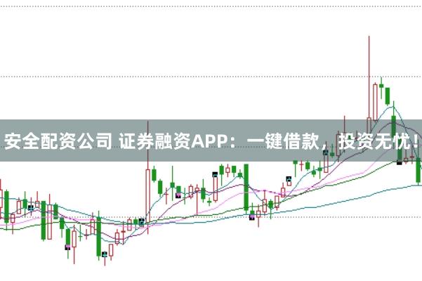 安全配资公司 证券融资APP：一键借款，投资无忧！