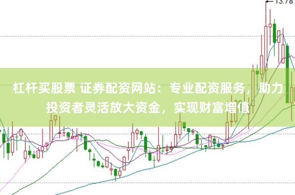 杠杆买股票 证券配资网站：专业配资服务，助力投资者灵活放大资金，实现财富增值