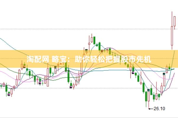 淘配网 略宝：助你轻松把握股市先机