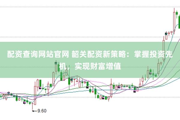 配资查询网站官网 韶关配资新策略：掌握投资先机，实现财富增值