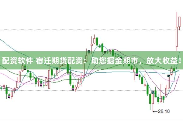 配资软件 宿迁期货配资：助您掘金期市，放大收益！
