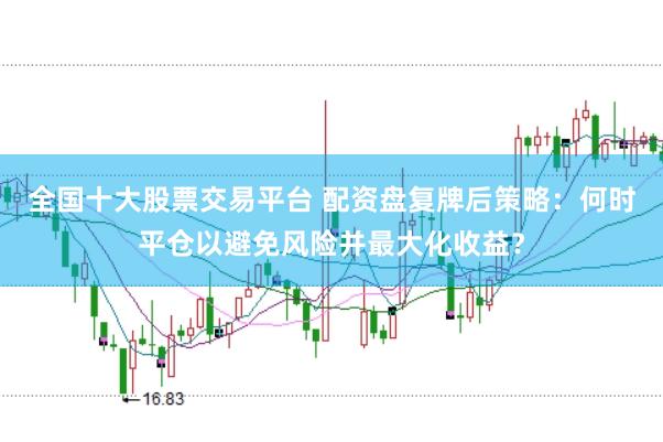 全国十大股票交易平台 配资盘复牌后策略：何时平仓以避免风险并最大化收益？