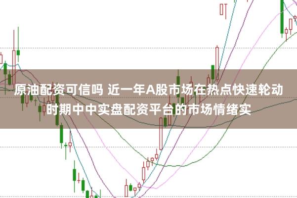 原油配资可信吗 近一年A股市场在热点快速轮动时期中中实盘配资平台的市场情绪实