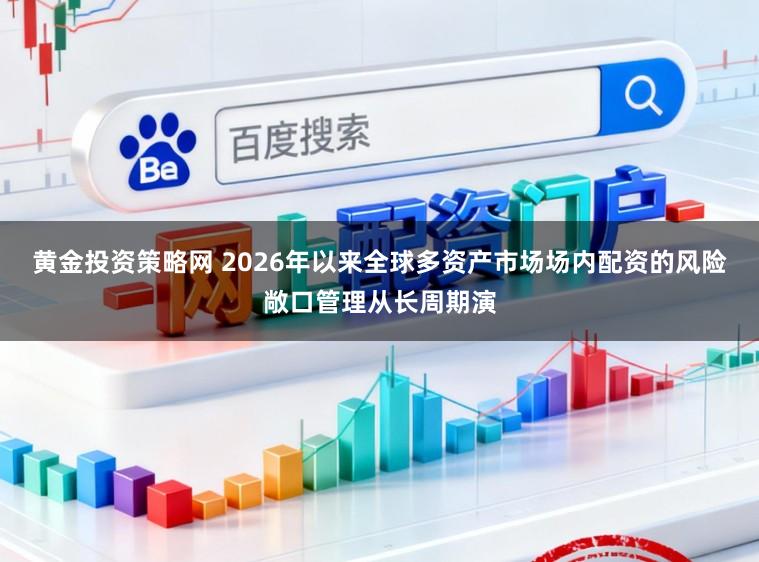 黄金投资策略网 2026年以来全球多资产市场场内配资的风险敞口管理从长周期演